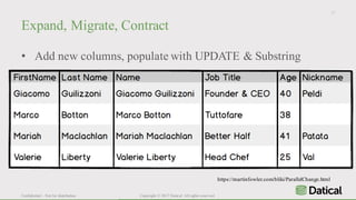 Confidential – Not for distribution Copyright © 2017 Datical. All rights reserved.
Expand, Migrate, Contract
• Add new columns, populate with UPDATE & Substring
13
https://martinfowler.com/bliki/ParallelChange.html
 