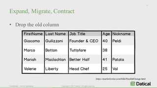 Confidential – Not for distribution Copyright © 2017 Datical. All rights reserved.
Expand, Migrate, Contract
• Drop the old column
14
https://martinfowler.com/bliki/ParallelChange.html
 