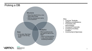 Picking a DB
3
Structure
• Does the data fit into a nice
clean data model
• Will the schema lack clarity
or be dynamic?
Analytics
• What question(s) do
you want to ask of the
data?
• Short running queries
• Long, deep analytics
including predictive
Size
• Is the data “Big Data”
or will it ever be big
data?
Also:
• Cost per Terabyte
• Staffing considerations
• Familiarity with
technologies
• Company Financials
• Company Ancillary
Portfolio
• Community & Openness
 