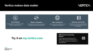 Vertica makes data matter
Purpose built for Big Data from the first line of code
Gain insight into your data 50x-1,000x
faster than legacy products
Fast Analytics
Infinitely scale your solution by addingan
unlimited number of low cost nodes
Massive scalability
Built-in support for Hadoop, R, and a
range of ETL and BI tools
Open architecture
Store 10x-30x more data per server than
row databases with patentedcolumnar
compression
Optimized data storage
HPE Vertica Community
Edition
Download and install community
edition.Manage and analyze up to 1
TB of data across three nodes for an
unlimited time.
Try it on my.vertica.com
 