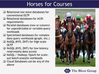 Horses for Courses: Database Roundtable