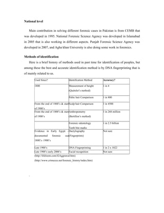 Databases used in forensic sciences and current status of this science ...