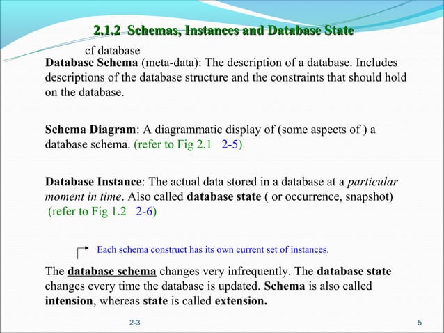 Database system | PPT