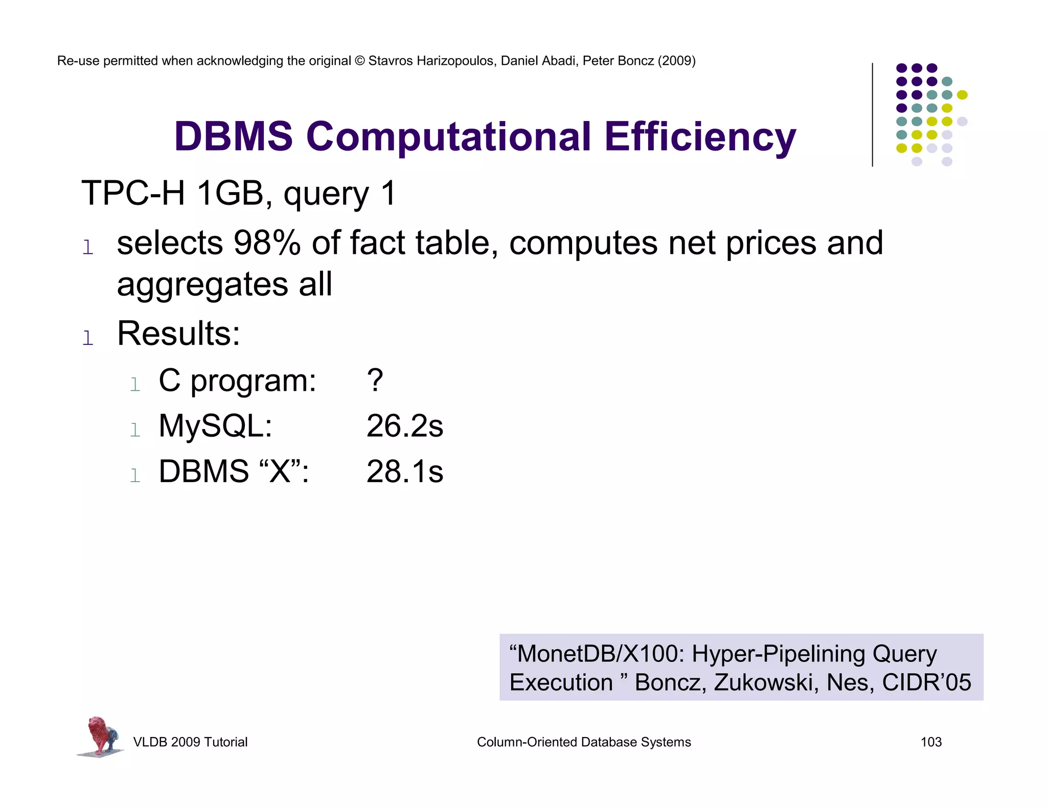 Re-use permitted when acknowledging the original © Stavros Harizopoulos, Daniel Abadi, Peter Boncz (2009) 
DBMS Computational Efficiency 
TPC-H 1GB, query 1 
l selects 98% of fact table, computes net prices and 
aggregates all 
l Results: 
l C program: ? 
l MySQL: 26.2s 
l DBMS “X”: 28.1s 
“MonetDB/X100: Hyper-Pipelining Query 
Execution ” Boncz, Zukowski, Nes, CIDR’05 
VLDB 2009 Tutorial Column-Oriented Database Systems 103 
 