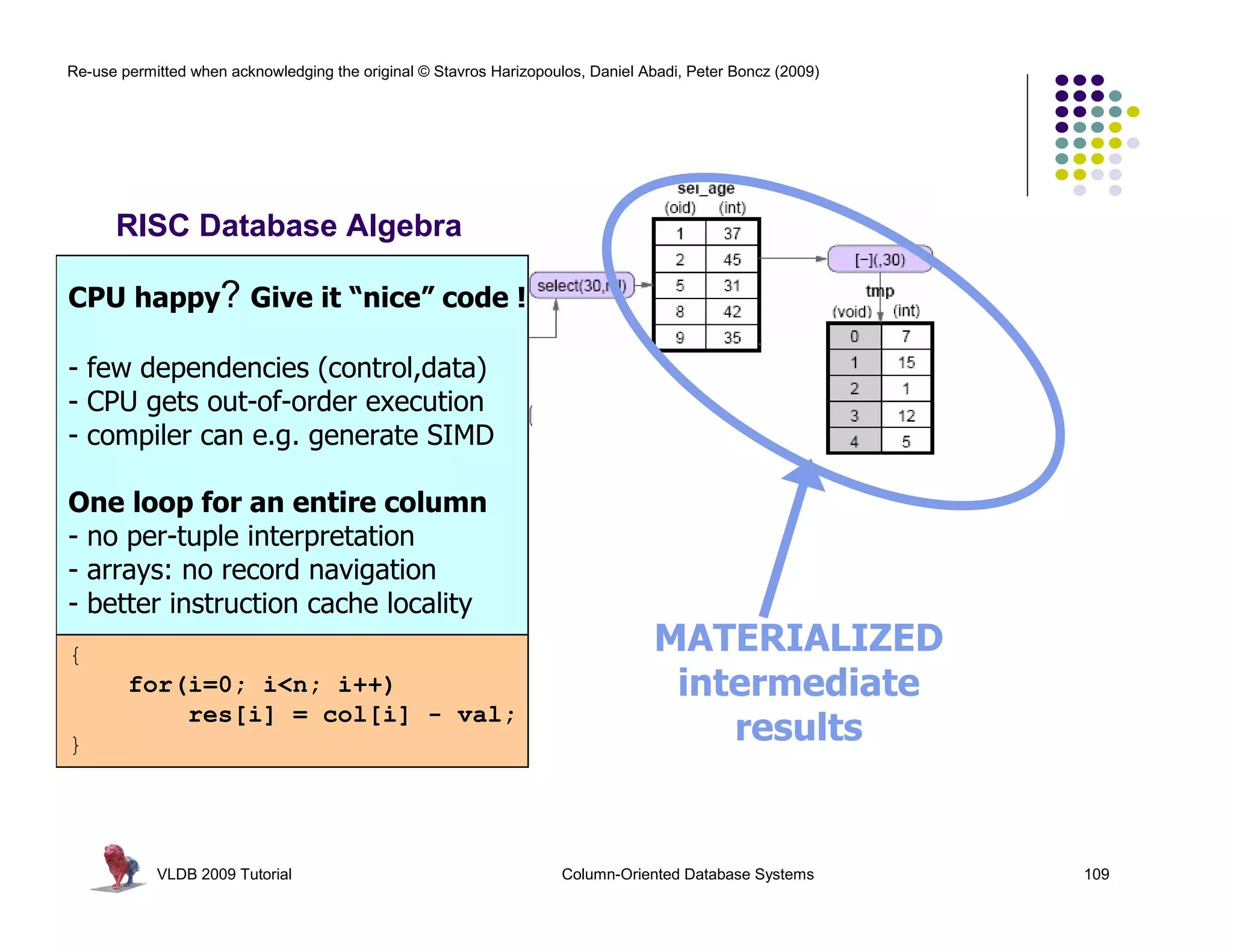 Re-use permitted when acknowledging the original © Stavros Harizopoulos, Daniel Abadi, Peter Boncz (2009) 
RISC Database Algebra 
CPU happy? Give it “nice” code ! 
- few dependencies (control,data) 
- CPU gets out-of-order execution 
- compiler can e.g. generate SIMD 
One loop for an entire column 
- no per-tuple interpretation 
- arrays: no record navigation 
- better instruction cache locality 
batcalc_minus_int(int* res, 
int* col, 
int val, 
int n) 
SELECT id, name, (age-30)*50 as bonus 
FROM people 
WHERE age > 30 
VLDB 2009 Tutorial Column-Oriented Database Systems 109 
{ 
for(i=0; i<n; i++) 
res[i] = col[i] - val; 
} 
MATERIALIZED 
intermediate 
results 
 