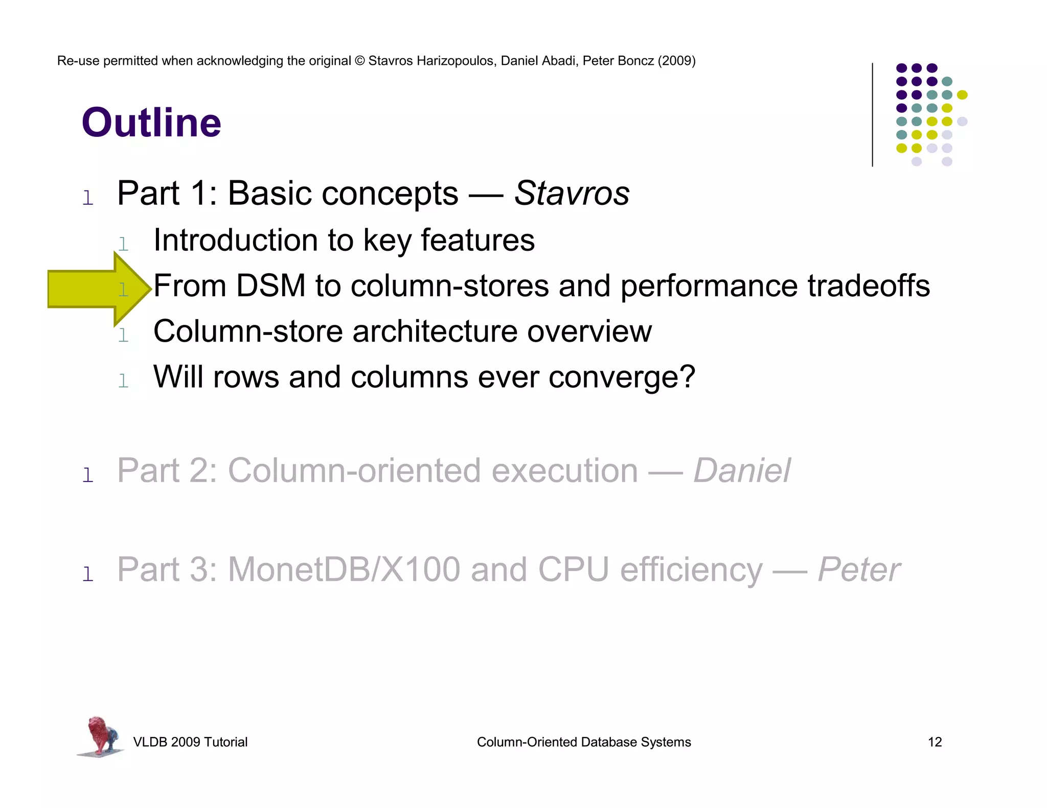 Re-use permitted when acknowledging the original © Stavros Harizopoulos, Daniel Abadi, Peter Boncz (2009) 
Outline 
l Part 1: Basic concepts — Stavros 
l Introduction to key features 
l From DSM to column-stores and performance tradeoffs 
l Column-store architecture overview 
l Will rows and columns ever converge? 
l Part 2: Column-oriented execution — Daniel 
l Part 3: MonetDB/X100 and CPU efficiency — Peter 
VLDB 2009 Tutorial Column-Oriented Database Systems 12 
 