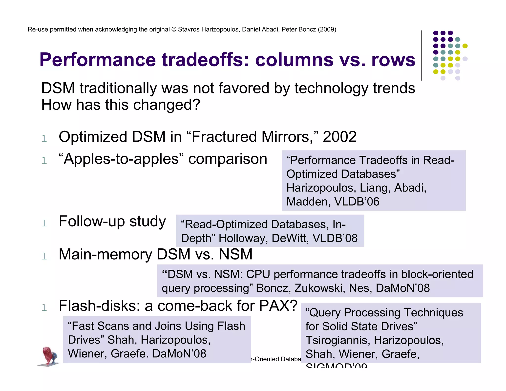 Re-use permitted when acknowledging the original © Stavros Harizopoulos, Daniel Abadi, Peter Boncz (2009) 
Performance tradeoffs: columns vs. rows 
DSM traditionally was not favored by technology trends 
How has this changed? 
l Optimized DSM in “Fractured Mirrors,” 2002 
l “Apples-to-apples” comparison 
l Follow-up study 
“Read-Optimized Databases, In- 
Depth” Holloway, DeWitt, VLDB’08 
l Main-memory DSM vs. NSM 
“Performance Tradeoffs in Read- 
Optimized Databases” 
Harizopoulos, Liang, Abadi, 
Madden, VLDB’06 
“DSM vs. NSM: CPU performance tradeoffs in block-oriented 
query processing” Boncz, Zukowski, Nes, DaMoN’08 
l Flash-disks: a come-back for PAX? 
“Query Processing Techniques 
for Solid State Drives” 
Tsirogiannis, Harizopoulos, 
Shah, Wiener, Graefe, 
SIGMOD’09 
“Fast Scans and Joins Using Flash 
Drives” Shah, Harizopoulos, 
Wiener, Graefe. DaMoN’08 
VLDB 2009 Tutorial Column-Oriented Database Systems 19 
 