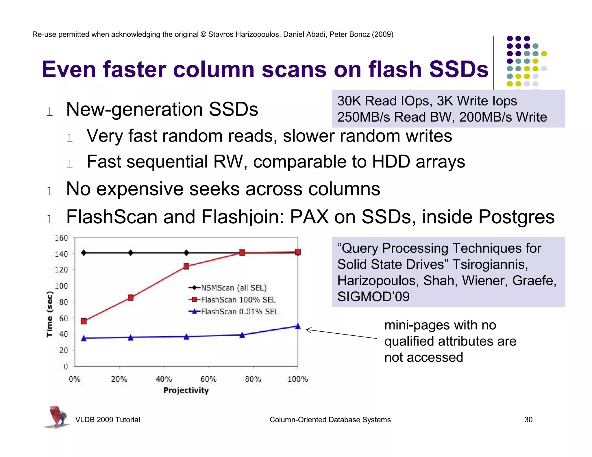 Re-use permitted when acknowledging the original © Stavros Harizopoulos, Daniel Abadi, Peter Boncz (2009) 
Even faster column scans on flash SSDs 
l New-generation SSDs 
30K Read IOps, 3K Write Iops 
250MB/s Read BW, 200MB/s Write 
l Very fast random reads, slower random writes 
l Fast sequential RW, comparable to HDD arrays 
l No expensive seeks across columns 
l FlashScan and Flashjoin: PAX on SSDs, inside Postgres 
“Query Processing Techniques for 
Solid State Drives” Tsirogiannis, 
Harizopoulos, Shah, Wiener, Graefe, 
SIGMOD’09 
mini-pages with no 
qualified attributes are 
not accessed 
VLDB 2009 Tutorial Column-Oriented Database Systems 30 
 