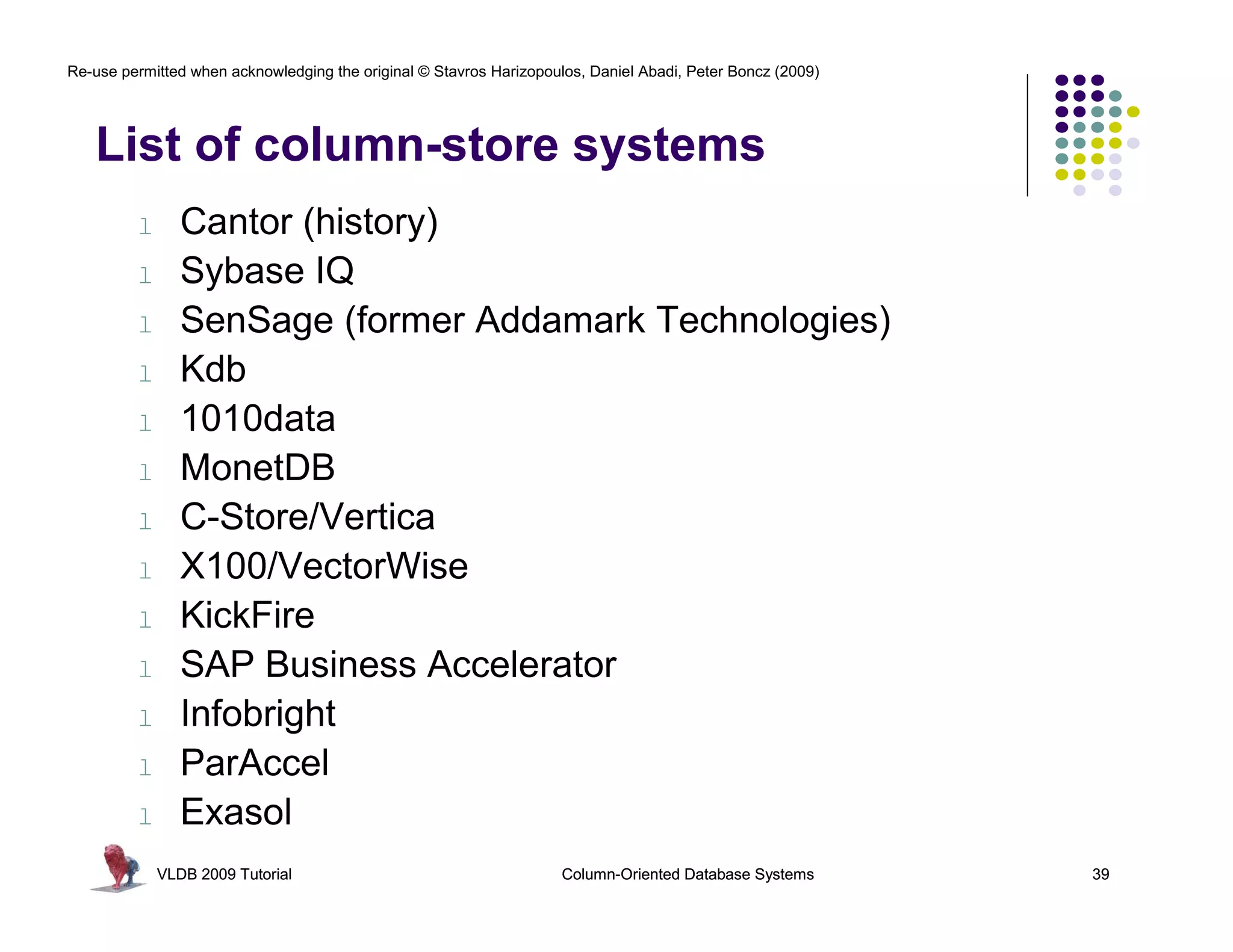 Re-use permitted when acknowledging the original © Stavros Harizopoulos, Daniel Abadi, Peter Boncz (2009) 
List of column-store systems 
l Cantor (history) 
l Sybase IQ 
l SenSage (former Addamark Technologies) 
l Kdb 
l 1010data 
l MonetDB 
l C-Store/Vertica 
l X100/VectorWise 
l KickFire 
l SAP Business Accelerator 
l Infobright 
l ParAccel 
l Exasol 
VLDB 2009 Tutorial Column-Oriented Database Systems 39 
 