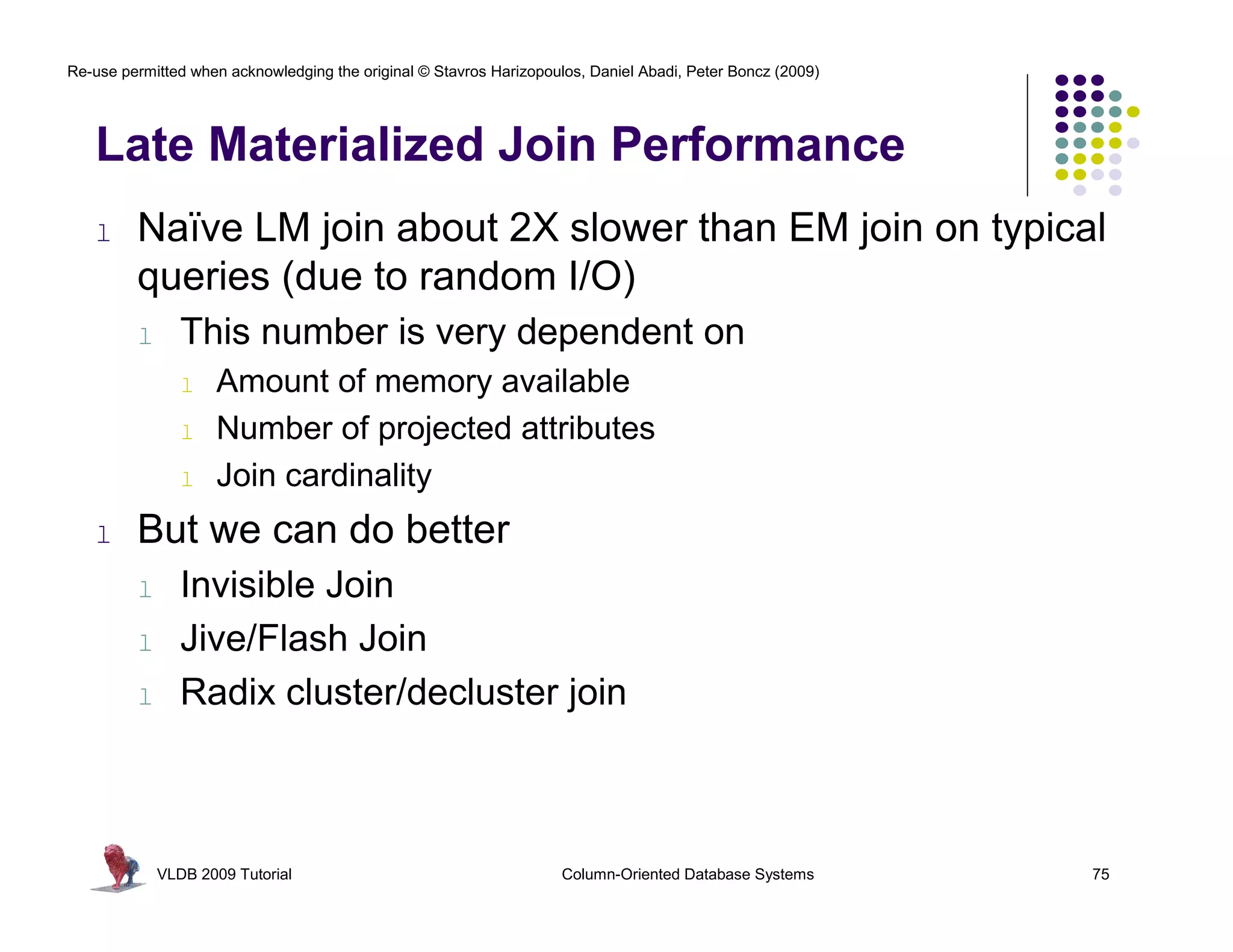 Re-use permitted when acknowledging the original © Stavros Harizopoulos, Daniel Abadi, Peter Boncz (2009) 
Late Materialized Join Performance 
l Naïve LM join about 2X slower than EM join on typical 
queries (due to random I/O) 
l This number is very dependent on 
l Amount of memory available 
l Number of projected attributes 
l Join cardinality 
l But we can do better 
l Invisible Join 
l Jive/Flash Join 
l Radix cluster/decluster join 
VLDB 2009 Tutorial Column-Oriented Database Systems 75 
 