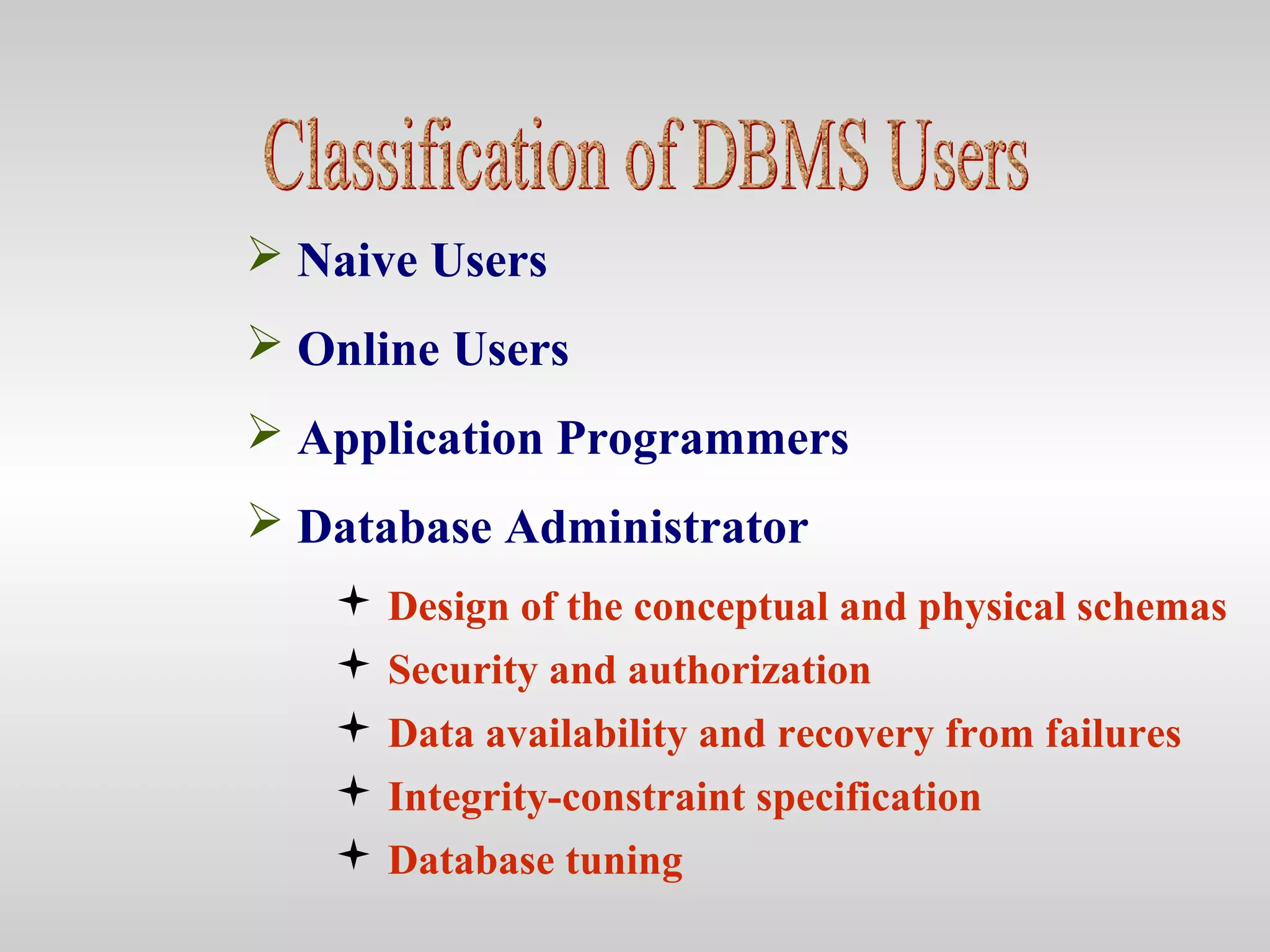  Naive Users
 Online Users
 Application Programmers
 Database Administrator
 Design of the conceptual and physical schemas
 Security and authorization
 Data availability and recovery from failures
 Integrity-constraint specification
 Database tuning
 