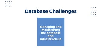 Database Challenges
Managing and
maintaining
the database
and
infrastructure
 