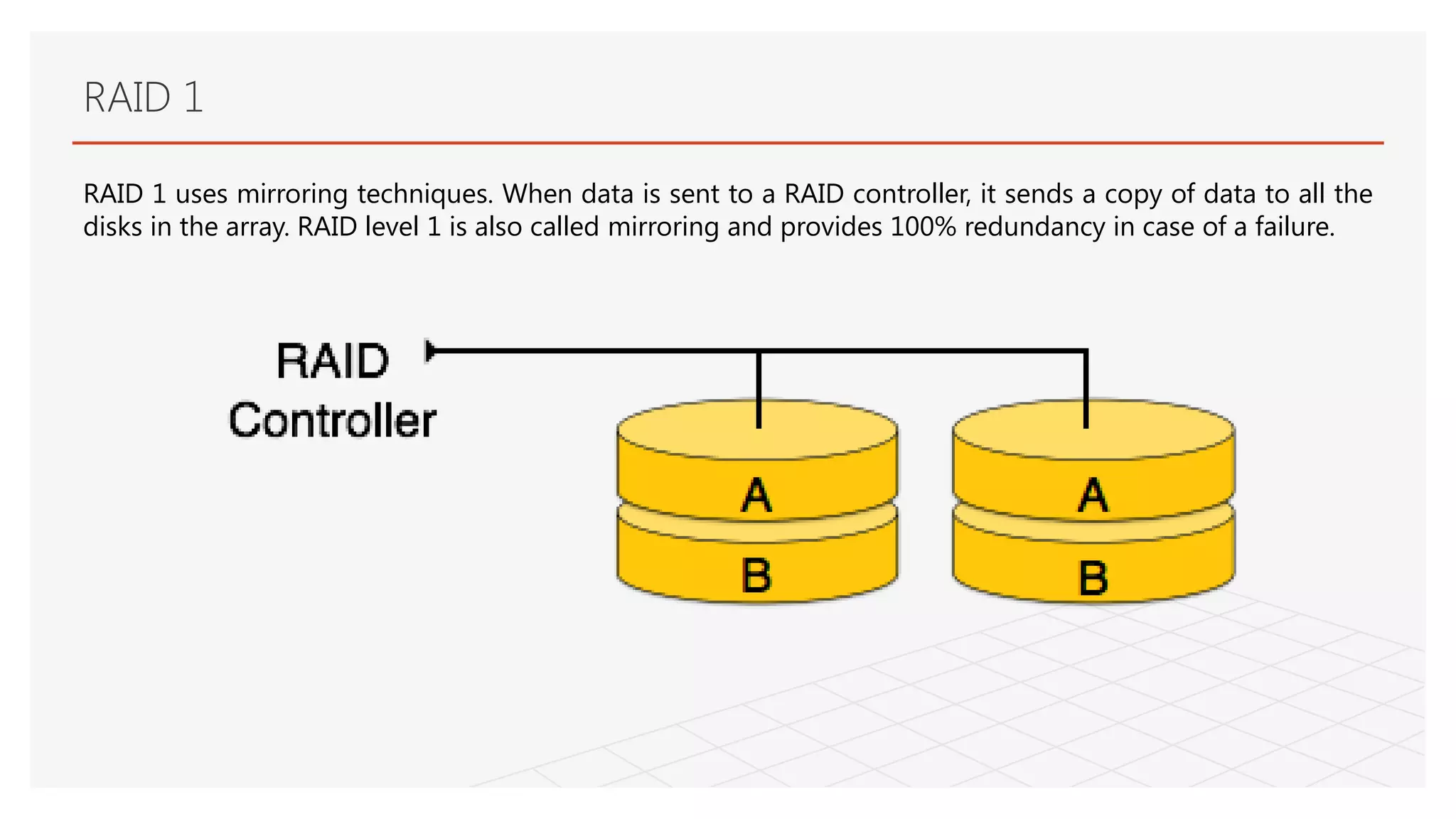 RAID 1
RAID 1 uses mirroring techniques. When data is sent to a RAID controller, it sends a copy of data to all the
disks in the array. RAID level 1 is also called mirroring and provides 100% redundancy in case of a failure.
 