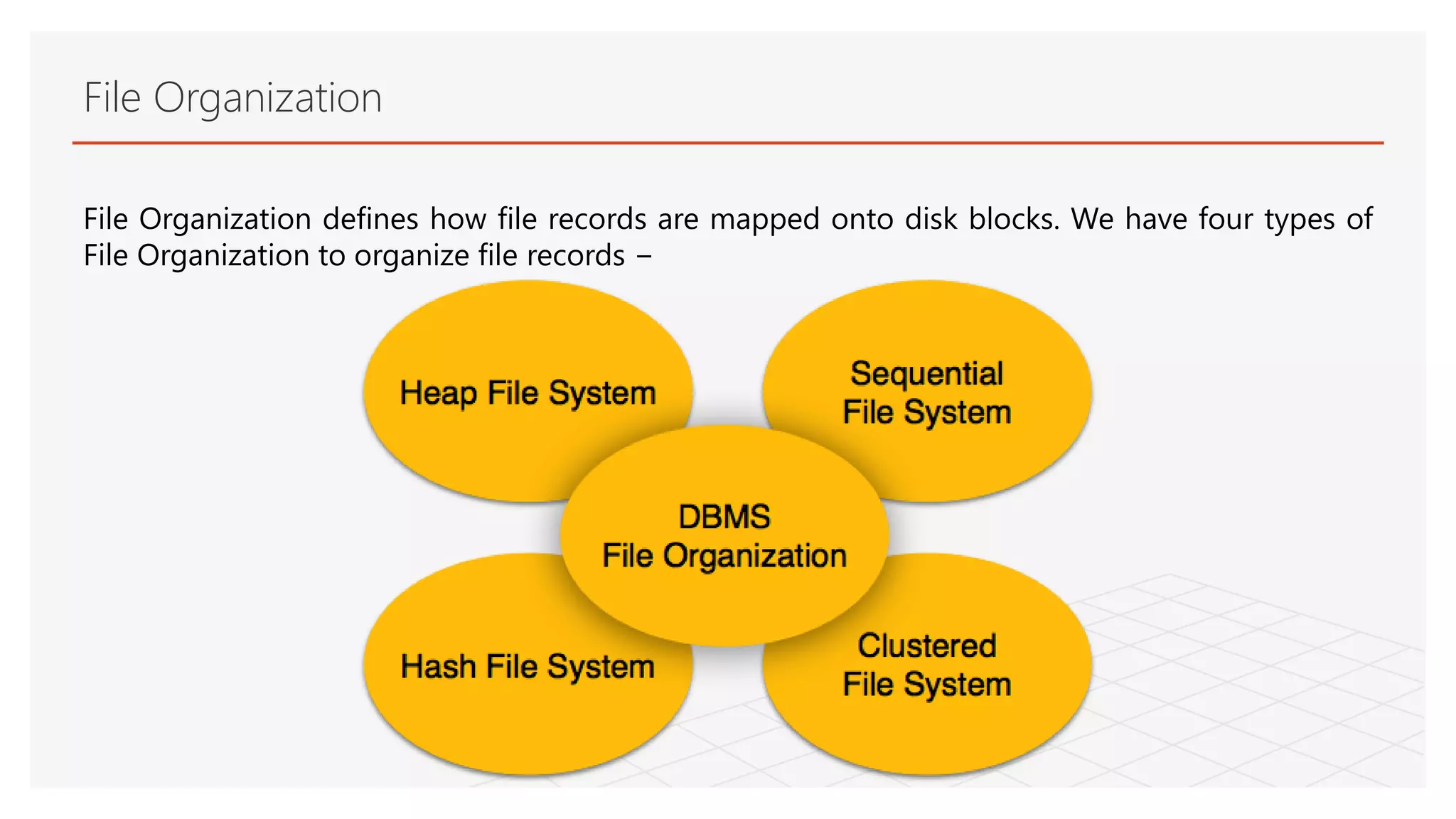 File Organization
File Organization defines how file records are mapped onto disk blocks. We have four types of
File Organization to organize file records −
 