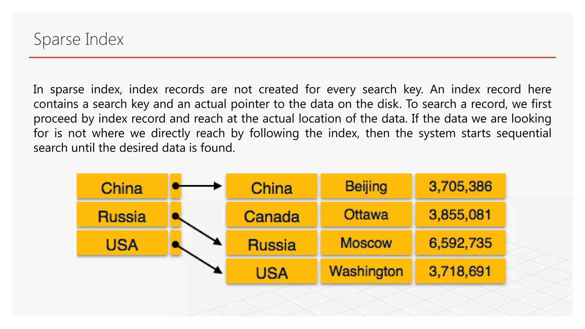 Sparse Index
In sparse index, index records are not created for every search key. An index record here
contains a search key and an actual pointer to the data on the disk. To search a record, we first
proceed by index record and reach at the actual location of the data. If the data we are looking
for is not where we directly reach by following the index, then the system starts sequential
search until the desired data is found.
 