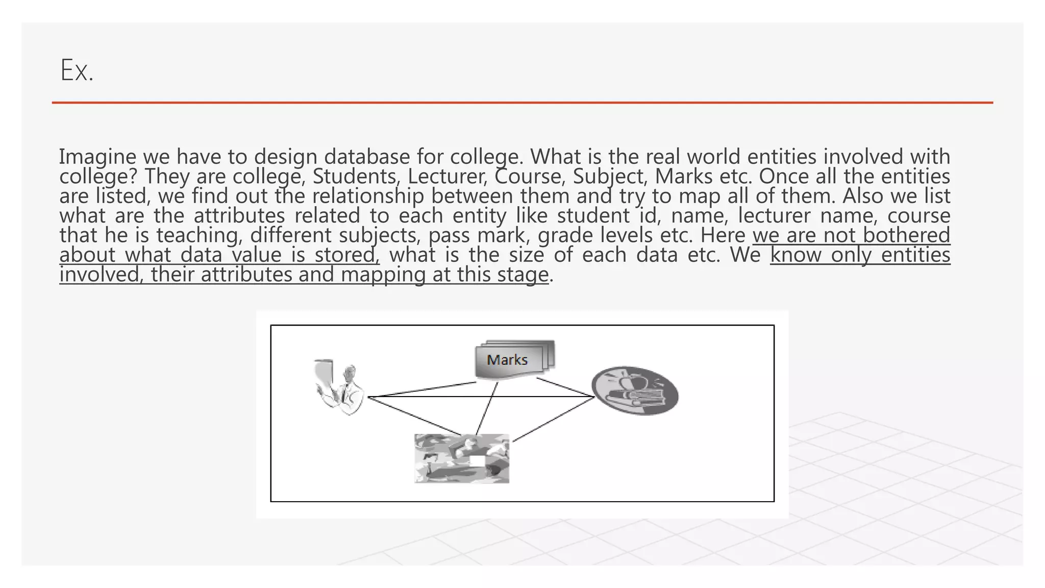 Ex.
Imagine we have to design database for college. What is the real world entities involved with
college? They are college, Students, Lecturer, Course, Subject, Marks etc. Once all the entities
are listed, we find out the relationship between them and try to map all of them. Also we list
what are the attributes related to each entity like student id, name, lecturer name, course
that he is teaching, different subjects, pass mark, grade levels etc. Here we are not bothered
about what data value is stored, what is the size of each data etc. We know only entities
involved, their attributes and mapping at this stage.
 