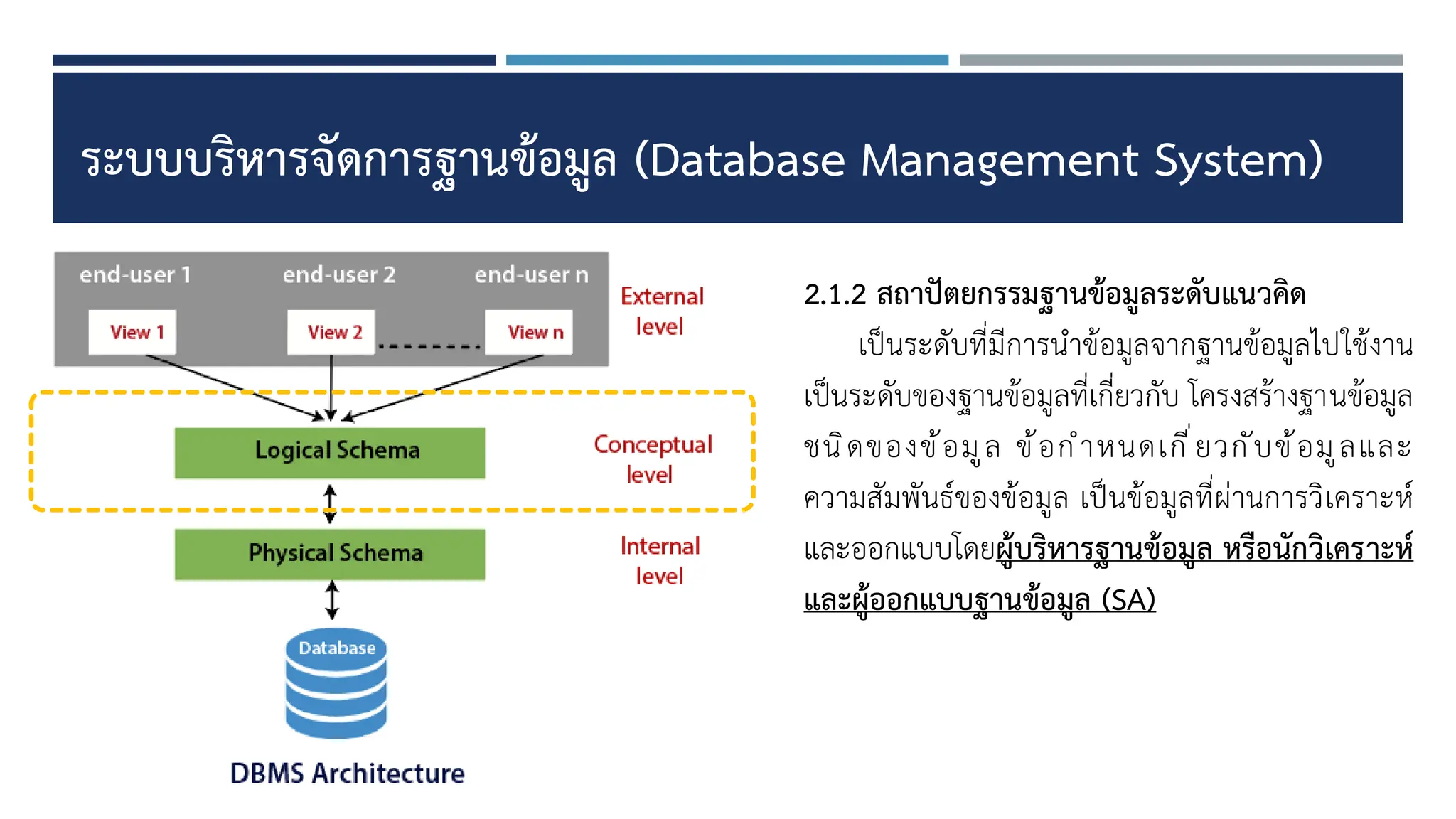 ระบบฐานข้อมูล (Database System) All Weeks.pdf