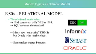 Evolution Sql A Brief History of Database Management (SQL, NoSQL, NewSQL) | PDF