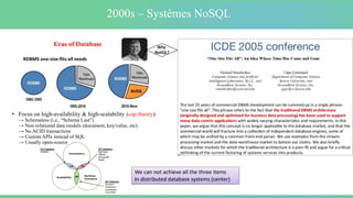 A Brief History of Database Management (SQL, NoSQL, NewSQL) | PDF