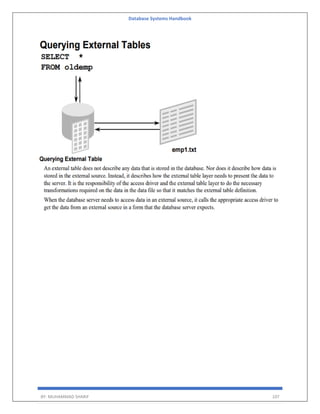 Database Systems Handbook
BY: MUHAMMAD SHARIF 107
 