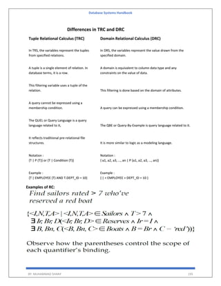 Database Systems Handbook
BY: MUHAMMAD SHARIF 195
Differences in TRC and DRC
Tuple Relational Calculus (TRC) Domain Relational Calculus (DRC)
In TRS, the variables represent the tuples
from specified relations.
In DRS, the variables represent the value drawn from the
specified domain.
A tuple is a single element of relation. In
database terms, it is a row.
A domain is equivalent to column data type and any
constraints on the value of data.
This filtering variable uses a tuple of the
relation. This filtering is done based on the domain of attributes.
A query cannot be expressed using a
membership condition. A query can be expressed using a membership condition.
The QUEL or Query Language is a query
language related to it, The QBE or Query-By-Example is query language related to it.
It reflects traditional pre-relational file
structures. It is more similar to logic as a modeling language.
Notation :
{T | P (T)} or {T | Condition (T)}
Notation :
{ a1, a2, a3, …, an | P (a1, a2, a3, …, an)}
Example :
{T | EMPLOYEE (T) AND T.DEPT_ID = 10}
Example :
{ | < EMPLOYEE > DEPT_ID = 10 }
Examples of RC:
 
