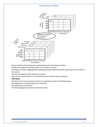 Database Systems Handbook
BY: MUHAMMAD SHARIF 256
Roll-up is performed by climbing up a concept hierarchy for the dimension location.
Initially the concept hierarchy was "street < city < province < country".
On rolling up, the data is aggregated by ascending the location hierarchy from the level of the city to the level of
the country.
The data is grouped into cities rather than countries.
When roll-up is performed, one or more dimensions from the data cube are removed.
Drill-down
Drill-down is the reverse operation of roll-up. It is performed in either of the following ways −
By stepping down a concept hierarchy for a dimension
By introducing a new dimension.
The following diagram illustrates how drill-down works −
 