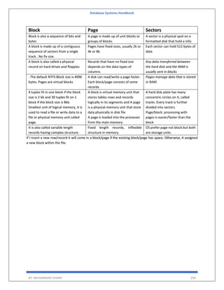 Database Systems Handbook
BY: MUHAMMAD SHARIF 290
Block Page Sectors
Block is also a sequence of bits and
bytes
A page is made up of unit blocks or
groups of blocks.
A sector is a physical spot on a
formatted disk that hold a info.
A block is made up of a contiguous
sequence of sectors from a single
track.. No fix size.
Pages have fixed sizes, usually 2k or
4k or 8k.
Each sector can hold 512 bytes of
data
A block is also called a physical
record on hard drives and floppies
Recards that have no fixed size
depends on the data types of
columns
Any data transferred between
the hard disk and the RAM is
usually sent in blocks
. The default NTFS Block size is 4096
bytes. Pages are virtual blocks
A disk can read/write a page faster.
Each block/page consists of some
records.
Pages manage data that is stored
in RAM.
4 tuples fit in one block if the block
size is 2 kb and 30 tuples fit on 1
block if the block size is 8kb.
Smallest unit of logical memory, it is
used to read a file or write data to a
file or physical memory unit called
page.
A block is virtual memory unit that
stores tables rows and records
logically in its segments and A page
is a physical memory unit that store
data physically in disk file
A page is loaded into the processor
from the main memory.
A hard disk plate has many
concentric circles on it, called
tracks. Every track is further
divided into sectors.
Page/block: processing with
pages is easier/faster than the
block
It is also called variable length
records having complex structure.
Fixed length records, inflexible
structure in memory.
OS prefer page not block but both
are storage units.
If I insert a new row/record it will come in a block/page if the existing block/page has space. Otherwise, it assigned
a new block within the file.
 