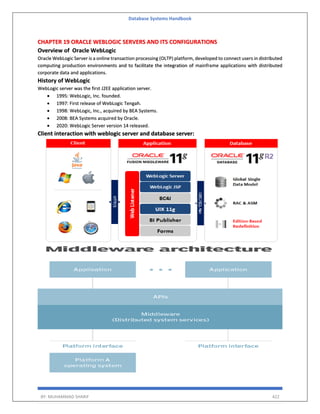Database Systems Handbook
BY: MUHAMMAD SHARIF 422
CHAPTER 19 ORACLE WEBLOGIC SERVERS AND ITS CONFIGURATIONS
Overview of Oracle WebLogic
Oracle WebLogic Server is a online transaction processing (OLTP) platform, developed to connect users in distributed
computing production environments and to facilitate the integration of mainframe applications with distributed
corporate data and applications.
History of WebLogic
WebLogic server was the first J2EE application server.
 1995: WebLogic, Inc. founded.
 1997: First release of WebLogic Tengah.
 1998: WebLogic, Inc., acquired by BEA Systems.
 2008: BEA Systems acquired by Oracle.
 2020: WebLogic Server version 14 released.
Client interaction with weblogic server and database server:
 