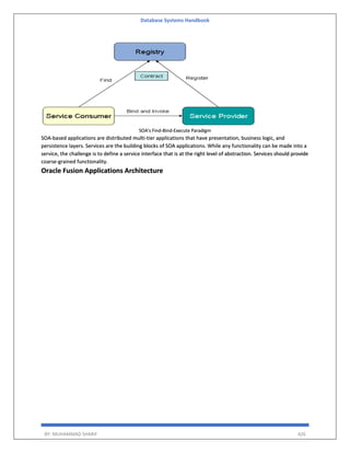 Database Systems Handbook
BY: MUHAMMAD SHARIF 426
SOA's Find-Bind-Execute Paradigm
SOA-based applications are distributed multi-tier applications that have presentation, business logic, and
persistence layers. Services are the building blocks of SOA applications. While any functionality can be made into a
service, the challenge is to define a service interface that is at the right level of abstraction. Services should provide
coarse-grained functionality.
Oracle Fusion Applications Architecture
 