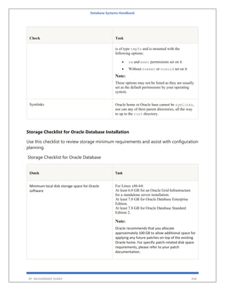 Database Systems Handbook
BY: MUHAMMAD SHARIF 458
Check Task
is of type tmpfs and is mounted with the
following options:
 rw and exec permissions set on it
 Without noexec or nosuid set on it
Note:
These options may not be listed as they are usually
set as the default permissions by your operating
system.
Symlinks Oracle home or Oracle base cannot be symlinks,
nor can any of their parent directories, all the way
to up to the root directory.
Storage Checklist for Oracle Database Installation
Use this checklist to review storage minimum requirements and assist with configuration
planning.
Storage Checklist for Oracle Database
Check Task
Minimum local disk storage space for Oracle
software
For Linux x86-64:
At least 6.0 GB for an Oracle Grid Infrastructure
for a standalone server installation.
At least 7.8 GB for Oracle Database Enterprise
Edition.
At least 7.8 GB for Oracle Database Standard
Edition 2.
Note:
Oracle recommends that you allocate
approximately 100 GB to allow additional space for
applying any future patches on top of the existing
Oracle home. For specific patch-related disk space
requirements, please refer to your patch
documentation.
 