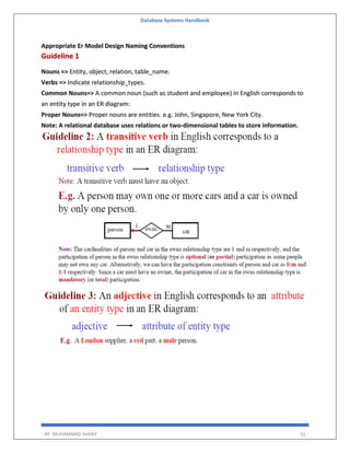 Database Systems Handbook
BY: MUHAMMAD SHARIF 51
Appropriate Er Model Design Naming Conventions
Guideline 1
Nouns => Entity, object, relation, table_name.
Verbs => Indicate relationship_types.
Common Nouns=> A common noun (such as student and employee) in English corresponds to
an entity type in an ER diagram:
Proper Nouns=> Proper nouns are entities. e.g. John, Singapore, New York City.
Note: A relational database uses relations or two-dimensional tables to store information.
 
