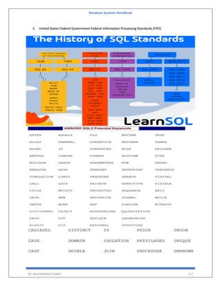 Database Systems Handbook
BY: MUHAMMAD SHARIF 117
3. United States Federal Government Federal Information Processing Standards (FIPS)
 
