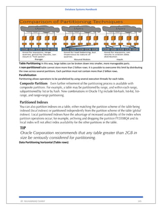 Database Systems Handbook
BY: MUHAMMAD SHARIF 145
Table Partitioning In this way, large tables can be broken down into smaller, more manageable parts.
A non-partitioned table cannot store more than 2 billion rows. It is possible to overcome this limit by distributing
the rows across several partitions. Each partition must not contain more than 2 billion rows.
Parallelization
Partitioning allows operations to be parallelized by using several execution threads for each table.
Data Partitioning horizontal (Table rows)
 