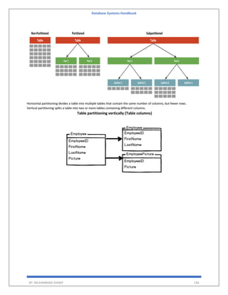 Database Systems Handbook
BY: MUHAMMAD SHARIF 146
Horizontal partitioning divides a table into multiple tables that contain the same number of columns, but fewer rows.
Vertical partitioning splits a table into two or more tables containing different columns.
Table partitioning vertically (Table columns)
 