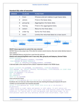 Database Systems Handbook
BY: MUHAMMAD SHARIF 155
Standard SQL order of execution
SELECT clause arguments to control the rows returned:
DISTINCT Returns only unique rows. If the select list contains several columns, they must contain identical values in
every column
TOP n [PERCENT] Returns only the first n rows from the result set.
Distinct and rownum/top/fetch next 5 rows only, Max, group by and Subquery, Derived Tables
SELECT DISTINCT
MAX(TR.PERSONID),ADDRESS, FIRSTNAME
FROM PERSONS TR WHERE ROWNUM<=2
GROUP BY PERSONID,FIRSTNAME,ADDRESS ,LASTNAME;
A derived table is the result set from a SELECT statement nested in the FROM clause.
SELECT DISTINCT PS.LASTNAME, MAX(PERSONID), COUNT(PS.PERSONID)
FROM PERSONS PS, (SELECT CHILDID, MAX(CHILDID), COUNT(CHILDID) AS COUNT FROM
CHILD GROUP BY CHILDID) Cd
WHERE PS.PERSONID = CD.CHILDID
AND CD.COUNT>=1
AND ROWNUM<=2
GROUP BY PS.LASTNAME
Union and And Join Clause
select * from persons ps join child cd on cd.childid = ps.personid
By default, this is an inner join, which means that only rows matching the (Using Join keyword) ON search
condition are returned other rows should be idscarded.
select * from persons ps RIGHT OUTER JOIN child cd on cd.childid =
ps.personid
--Here child is right table and person is left table. It will retrun all
rowsof child table and return only those rows from persons table that matches
condition. If I write left it will be persons left and child right. So all
from persons table and only matching records from child-table. right outer
 
