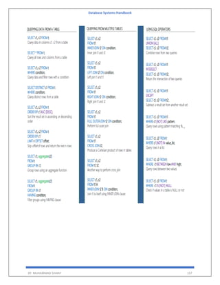 Database Systems Handbook
BY: MUHAMMAD SHARIF 157
 