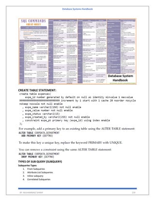 Database Systems Handbook
BY: MUHAMMAD SHARIF 159
CREATE TABLE STATEMENT:
TYPES OF SUB QUERY (SUBQUERY)
Subqueries Types
1. From Subqueries
2. Attribute List Subqueries
3. Inline subquery
4. Correlated Subqueries
 