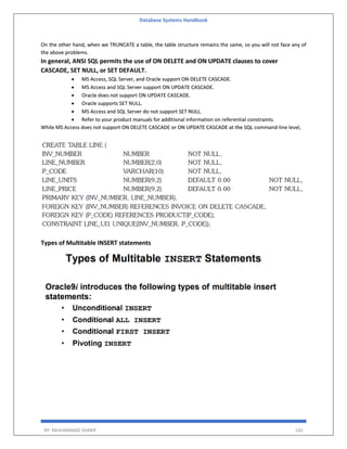 Database Systems Handbook
BY: MUHAMMAD SHARIF 165
On the other hand, when we TRUNCATE a table, the table structure remains the same, so you will not face any of
the above problems.
In general, ANSI SQL permits the use of ON DELETE and ON UPDATE clauses to cover
CASCADE, SET NULL, or SET DEFAULT.
 MS Access, SQL Server, and Oracle support ON DELETE CASCADE.
 MS Access and SQL Server support ON UPDATE CASCADE.
 Oracle does not support ON UPDATE CASCADE.
 Oracle supports SET NULL.
 MS Access and SQL Server do not support SET NULL.
 Refer to your product manuals for additional information on referential constraints.
While MS Access does not support ON DELETE CASCADE or ON UPDATE CASCADE at the SQL command-line level,
Types of Multitable INSERT statements
 