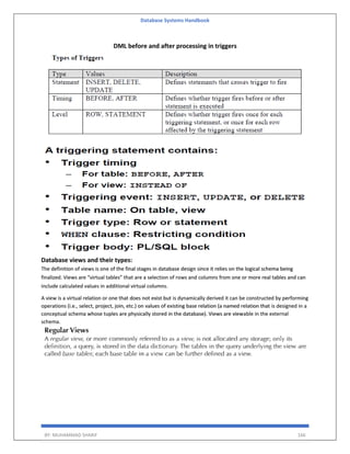Database Systems Handbook
BY: MUHAMMAD SHARIF 166
DML before and after processing in triggers
Database views and their types:
The definition of views is one of the final stages in database design since it relies on the logical schema being
finalized. Views are “virtual tables” that are a selection of rows and columns from one or more real tables and can
include calculated values in additional virtual columns.
A view is a virtual relation or one that does not exist but is dynamically derived it can be constructed by performing
operations (i.e., select, project, join, etc.) on values of existing base relation (a named relation that is designed in a
conceptual schema whose tuples are physically stored in the database). Views are viewable in the external
schema.
 
