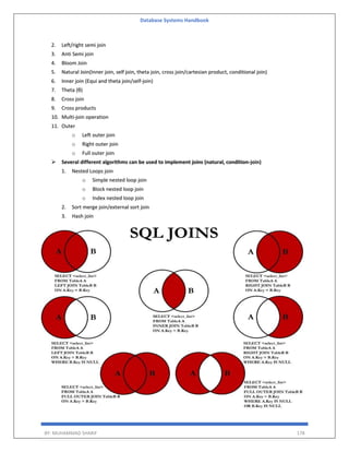 Database Systems Handbook
BY: MUHAMMAD SHARIF 178
2. Left/right semi join
3. Anti Semi join
4. Bloom Join
5. Natural Join(Inner join, self join, theta join, cross join/cartesian product, conditional join)
6. Inner join (Equi and theta join/self-join)
7. Theta (θ)
8. Cross join
9. Cross products
10. Multi-join operation
11. Outer
o Left outer join
o Right outer join
o Full outer join
 Several different algorithms can be used to implement joins (natural, condition-join)
1. Nested Loops join
o Simple nested loop join
o Block nested loop join
o Index nested loop join
2. Sort merge join/external sort join
3. Hash join
 