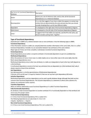 Database Systems Handbook
BY: MUHAMMAD SHARIF 181
Key Terms for Functional Dependency in
Database
Description
Axiom
Axioms are a set of inference rules used to infer all the functional
dependencies on a relational database.
Decomposition
It is a rule that suggests if you have a table that appears to contain two
entities that are determined by the same primary key then you should
consider breaking them up into two different tables.
Dependent It is displayed on the right side of the functional dependency diagram.
Determinant It is displayed on the left side of the functional dependency Diagram.
Union
It suggests that if two tables are separate, and the PK is the same, you
should consider putting them. Together
Type of functional dependency
Dependencies in DBMS are a relation between two or more attributes. It has the following types in DBMS
Functional Dependency
If the information stored in a table can uniquely determine another information in the same table, then it is called
functional Dependency. Consider it as an association between two attributes of the same relation.
Major type are Trivial, non-trival, complete, multivalued, transitive functional dependency.
Partial Dependency
Partial Dependency occurs when a nonprime attribute is functionally dependent on part of a candidate key.
Multivalued Dependency
When the existence of one or more rows in a table implies one or more other rows in the same table, then the
Multi-valued dependencies occur.
Multivalued dependency occurs when two attributes in a table are independent of each other but, both depend on
a third attribute.
A multivalued dependency consists of at least two attributes that are dependent on a third attribute that's why it
always requires at least three attributes.
Join Dependency
Join decomposition is a further generalization of Multivalued dependencies.
If the join of R1 and R2 over C is equal to relation R, then we can say that a join dependency (JD) exists.
Inclusion Dependency
Multivalued dependency and join dependency can be used to guide database design although they both are less
common than functional dependencies. The inclusion dependency is a statement in which some columns of a
relation are contained in other columns.
Transitive Dependency
When an indirect relationship causes functional dependency it is called Transitive Dependency.
Fully-functionally Dependency
An attribute is fully functional dependent on another attribute if it is Functionally Dependent on that attribute and
not on any of its proper subset
Trivial functional dependency
A → B has trivial functional dependency if B is a subset of A.
The following dependencies are also trivial: A → A, B → B
{ DeptId, DeptName } -> Dept Id
Non-trivial functional dependency
A → B has a non-trivial functional dependency if B is not a subset of A.
 