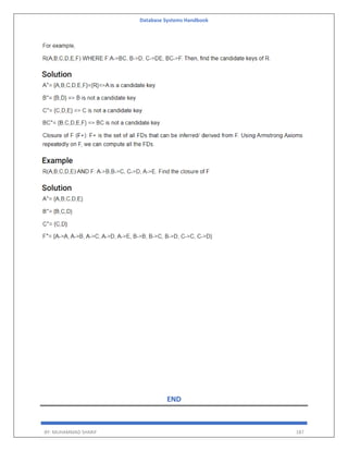 Database Systems Handbook
BY: MUHAMMAD SHARIF 187
END
 