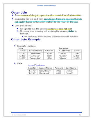 Database Systems Handbook
BY: MUHAMMAD SHARIF 238
 
