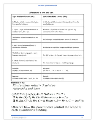 Database Systems Handbook
BY: MUHAMMAD SHARIF 244
Differences in TRC and DRC
Tuple Relational Calculus (TRC) Domain Relational Calculus (DRC)
In TRS, the variables represent the tuples
from specified relations.
In DRS, the variables represent the value drawn from the
specified domain.
A tuple is a single element of relation. In
database terms, it is a row.
A domain is equivalent to column data type and any
constraints on the value of data.
This filtering variable uses a tuple of the
relation. This filtering is done based on the domain of attributes.
A query cannot be expressed using a
membership condition. A query can be expressed using a membership condition.
The QUEL or Query Language is a query
language related to it, The QBE or Query-By-Example is query language related to it.
It reflects traditional pre-relational file
structures. It is more similar to logic as a modeling language.
Notation :
{T | P (T)} or {T | Condition (T)}
Notation :
{ a1, a2, a3, …, an | P (a1, a2, a3, …, an)}
Example :
{T | EMPLOYEE (T) AND T.DEPT_ID = 10}
Example :
{ | < EMPLOYEE > DEPT_ID = 10 }
Examples of RC:
 