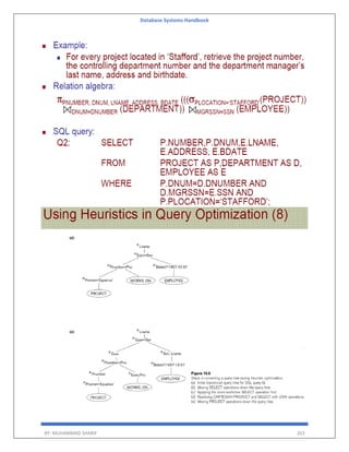 Database Systems Handbook
BY: MUHAMMAD SHARIF 263
 