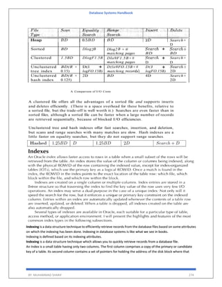 Database Systems Handbook
BY: MUHAMMAD SHARIF 274
Indexing is a data structure technique to efficiently retrieve records from the database files based on some attributes
on which the indexing has been done. Indexing in database systems is like what we see in books.
Indexing is defined based on its indexing attributes.
Indexing is a data structure technique which allows you to quickly retrieve records from a database file.
An Index is a small table having only two columns. The first column comprises a copy of the primary or candidate
key of a table. Its second column contains a set of pointers for holding the address of the disk block where that
 