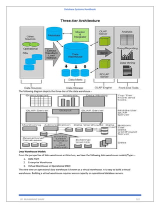 Database Systems Handbook
BY: MUHAMMAD SHARIF 322
The following diagram depicts the three-tier of the data warehouse −
Data Warehouse Models
From the perspective of data warehouse architecture, we have the following data warehouse models/Types −
1. Data mart
2. Enterprise Warehouse
3. Virtual Warehouse or Operational DWH
The view over an operational data warehouse is known as a virtual warehouse. It is easy to build a virtual
warehouse. Building a virtual warehouse requires excess capacity on operational database servers.
 