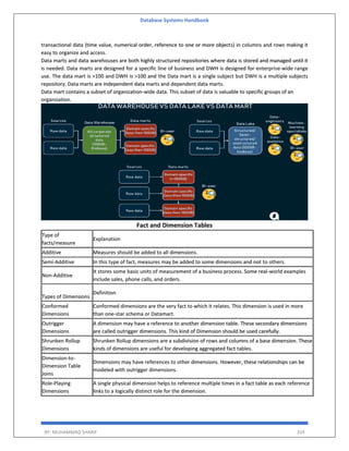 Database Systems Handbook
BY: MUHAMMAD SHARIF 324
transactional data (time value, numerical order, reference to one or more objects) in columns and rows making it
easy to organize and access.
Data marts and data warehouses are both highly structured repositories where data is stored and managed until it
is needed. Data marts are designed for a specific line of business and DWH is designed for enterprise-wide range
use. The data mart is >100 and DWH is >100 and the Data mart is a single subject but DWH is a multiple subjects
repository. Data marts are independent data marts and dependent data marts.
Data mart contains a subset of organization-wide data. This subset of data is valuable to specific groups of an
organization.
Fact and Dimension Tables
Type of
facts/measure
Explanation
Additive Measures should be added to all dimensions.
Semi-Additive In this type of fact, measures may be added to some dimensions and not to others.
Non-Additive
It stores some basic units of measurement of a business process. Some real-world examples
include sales, phone calls, and orders.
Types of Dimensions
Definition
Conformed
Dimensions
Conformed dimensions are the very fact to which it relates. This dimension is used in more
than one-star schema or Datamart.
Outrigger
Dimensions
A dimension may have a reference to another dimension table. These secondary dimensions
are called outrigger dimensions. This kind of Dimension should be used carefully.
Shrunken Rollup
Dimensions
Shrunken Rollup dimensions are a subdivision of rows and columns of a base dimension. These
kinds of dimensions are useful for developing aggregated fact tables.
Dimension-to-
Dimension Table
Joins
Dimensions may have references to other dimensions. However, these relationships can be
modeled with outrigger dimensions.
Role-Playing
Dimensions
A single physical dimension helps to reference multiple times in a fact table as each reference
links to a logically distinct role for the dimension.
 