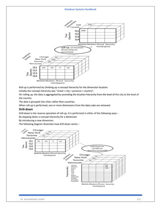 Database Systems Handbook
BY: MUHAMMAD SHARIF 332
Roll-up is performed by climbing up a concept hierarchy for the dimension location.
Initially the concept hierarchy was "street < city < province < country".
On rolling up, the data is aggregated by ascending the location hierarchy from the level of the city to the level of
the country.
The data is grouped into cities rather than countries.
When roll-up is performed, one or more dimensions from the data cube are removed.
Drill-down
Drill-down is the reverse operation of roll-up. It is performed in either of the following ways −
By stepping down a concept hierarchy for a dimension
By introducing a new dimension.
The following diagram illustrates how drill-down works −
 