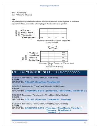 Database Systems Handbook
BY: MUHAMMAD SHARIF 334
(time = "Q1" or "Q2")
(item =" Mobile" or "Modem")
Pivot
The pivot operation is also known as rotation. It rotates the data axes in view to provide an alternative
presentation of data. Consider the following diagram that shows the pivot operation.
 